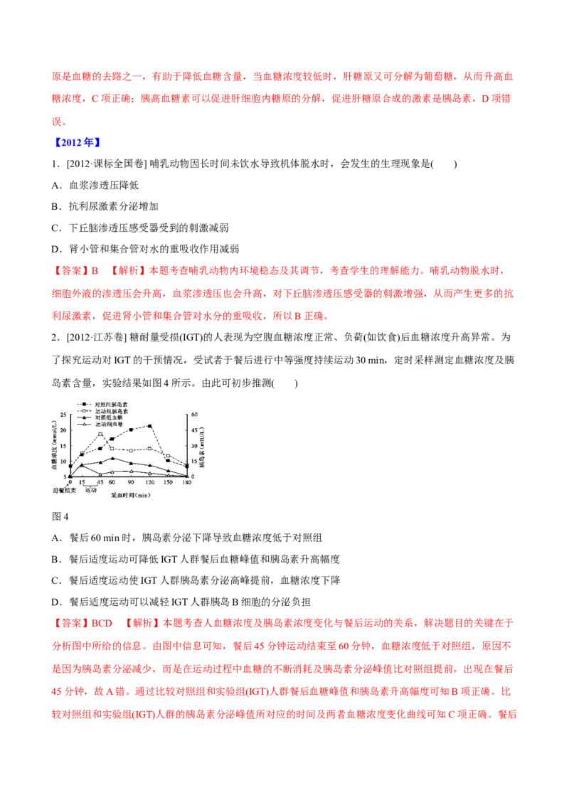 专题08神经调节与体液调节-十年（2012-2021）高考生物真题分项汇编（全国通用）（解析版）_高考真题分类汇编(2012-2022)生物_高考真题分项汇编(2012-2021)生物