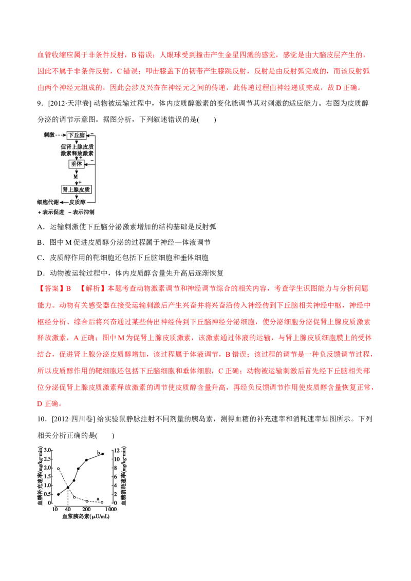 专题08神经调节与体液调节-十年（2012-2021）高考生物真题分项汇编（全国通用）（解析版）_高考真题分类汇编(2012-2022)生物_高考真题分项汇编(2012-2021)生物