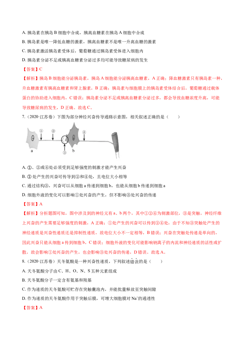 专题08神经调节与体液调节-十年（2012-2021）高考生物真题分项汇编（全国通用）（解析版）_高考真题分类汇编(2012-2022)生物_高考真题分项汇编(2012-2021)生物