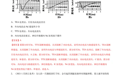 专题08神经调节与体液调节-十年（2012-2021）高考生物真题分项汇编（全国通用）（解析版）_高考真题分类汇编(2012-2022)生物_高考真题分项汇编(2012-2021)生物