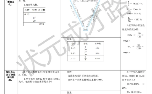 整理和复习_1-6年级上册_数学6年级上册教学资源包_导学案新版_6百分数（一）