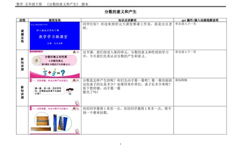 1.分数的产生和意义（1）_1-6年级下册_R5数下新插图版_R5数下教案+学案_慕课堂教案_4分数的意义和性质