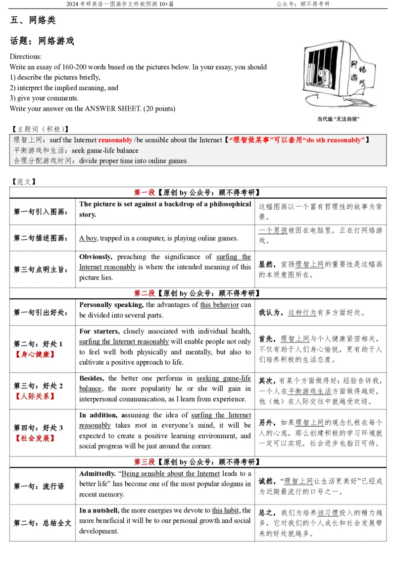 顾不得大作文预测图画作文10+篇(1)_考研英语真题（英一＋英二）_考研英语真题_考研英语一历年真题_25英语-万能作文模板_赠送：25年万能作文模板_顾不得-作文英语_英语一