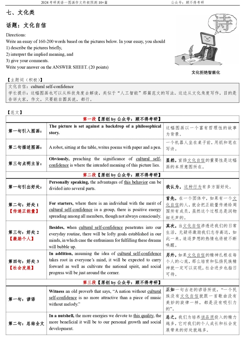 顾不得大作文预测图画作文10+篇(1)_考研英语真题（英一＋英二）_考研英语真题_考研英语一历年真题_25英语-万能作文模板_赠送：25年万能作文模板_顾不得-作文英语_英语一