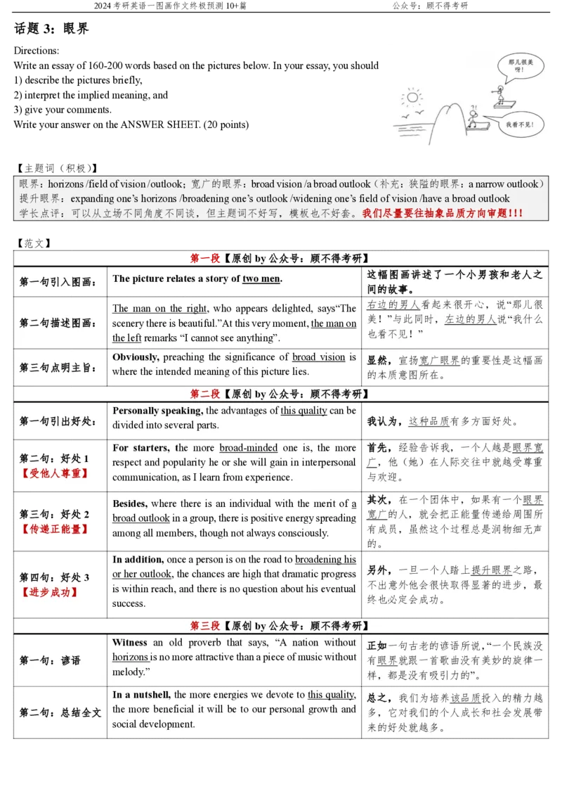 顾不得大作文预测图画作文10+篇(1)_考研英语真题（英一＋英二）_考研英语真题_考研英语一历年真题_25英语-万能作文模板_赠送：25年万能作文模板_顾不得-作文英语_英语一