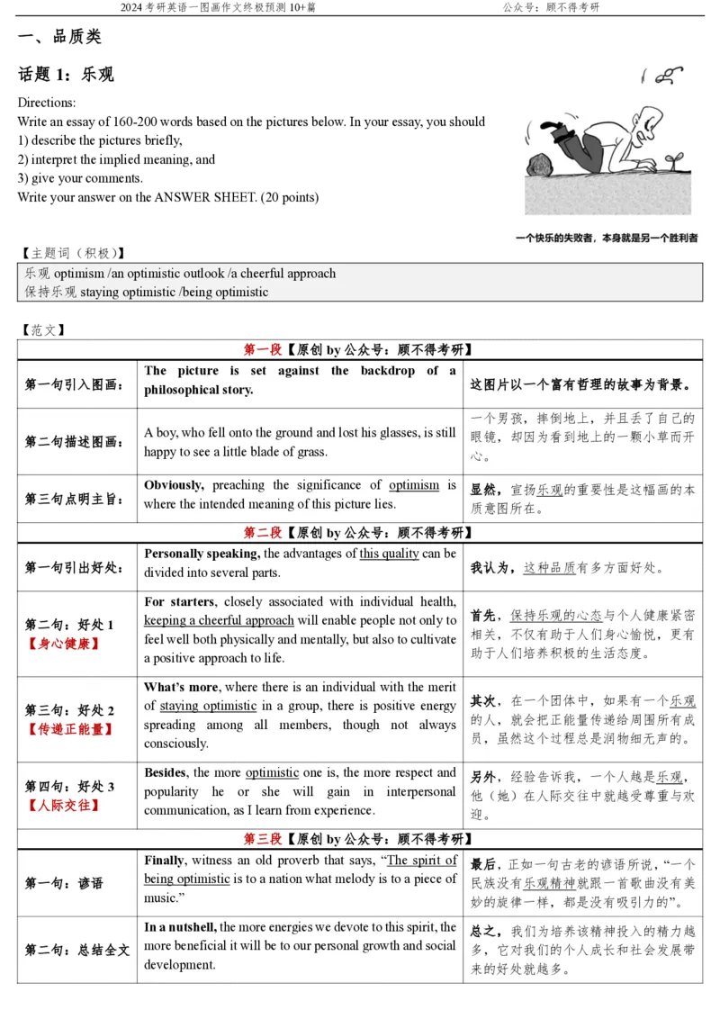 顾不得大作文预测图画作文10+篇(1)_考研英语真题（英一＋英二）_考研英语真题_考研英语一历年真题_25英语-万能作文模板_赠送：25年万能作文模板_顾不得-作文英语_英语一