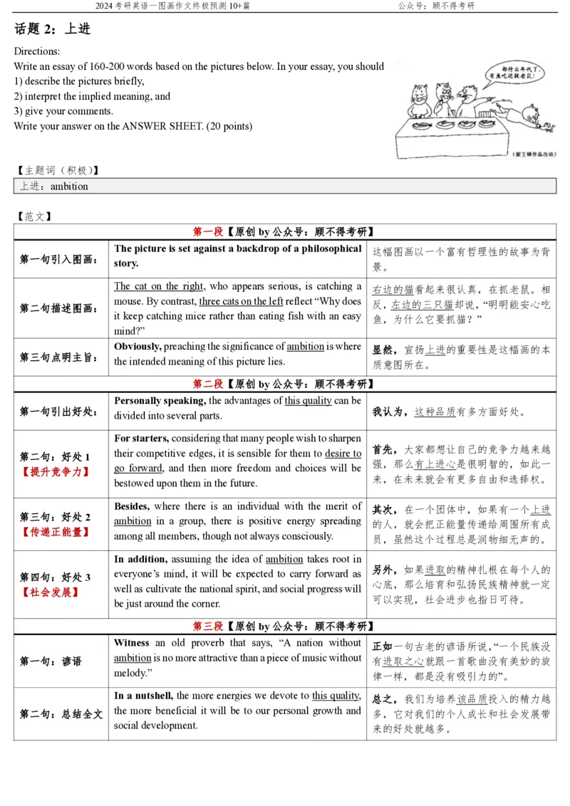 顾不得大作文预测图画作文10+篇(1)_考研英语真题（英一＋英二）_考研英语真题_考研英语一历年真题_25英语-万能作文模板_赠送：25年万能作文模板_顾不得-作文英语_英语一