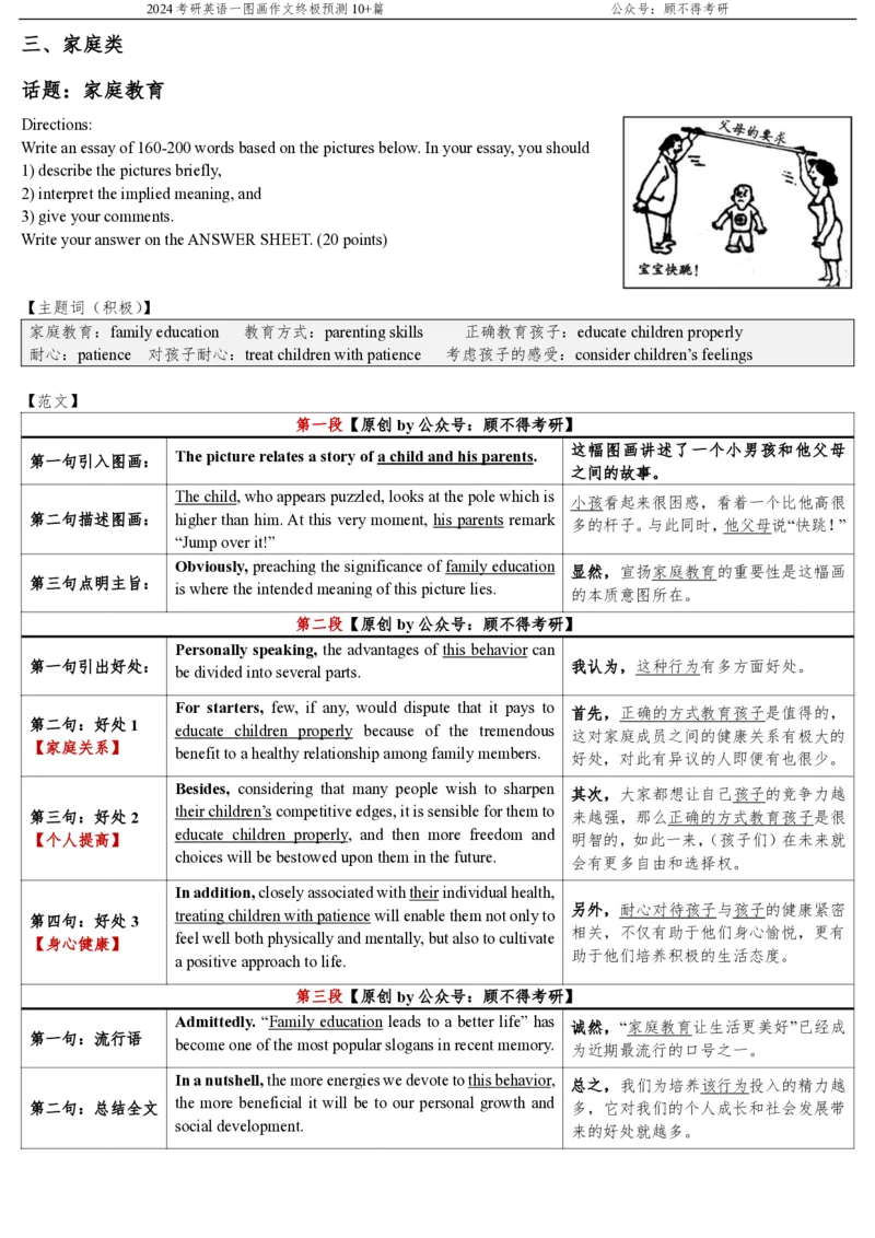 顾不得大作文预测图画作文10+篇(1)_考研英语真题（英一＋英二）_考研英语真题_考研英语一历年真题_25英语-万能作文模板_赠送：25年万能作文模板_顾不得-作文英语_英语一