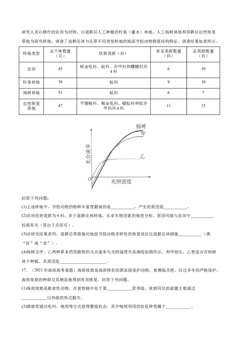 专题12生态系统及其保护-三年（2020-2022）高考真题生物分项汇编（全国通用）（原卷版）_高考真题分类汇编(2012-2022)生物_高考真题分项汇编(2020-2022)生物