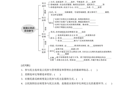 33第五单元公民的政治生活第13课　我国公民的政治参与_通用版（老高考）复习资料_2023年复习资料_一轮+二轮_政治高三一轮复习系列_政治高三一轮复习系列《一轮复习讲义》（学生版）