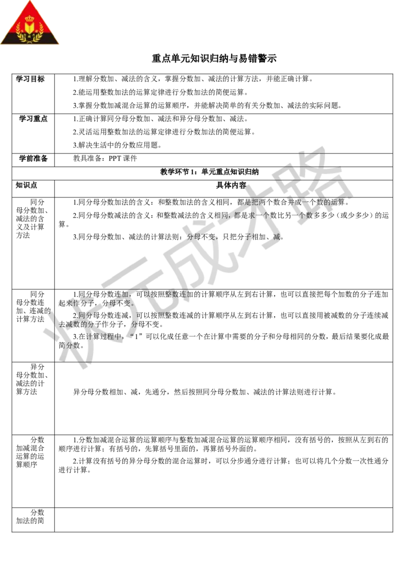 重点单元知识归纳与易错警示_1-6年级下册_R5数下新插图版_R5数下教案+学案_导学案_6分数的加法和减法