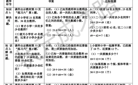 练习课（第2课时）_1-6年级上册_数学2年级上册教学资源包（新教材2025秋）_旧教材课件_导学案新版_2100以内的加法和减法（二）_3.连加、连减和加减混合