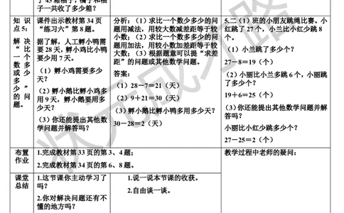 练习课（第2课时）_1-6年级上册_数学2年级上册教学资源包（新教材2025秋）_旧教材课件_导学案新版_2100以内的加法和减法（二）_3.连加、连减和加减混合