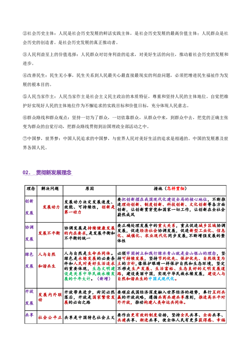 专题四经济发展与社会进步（讲义）（解析版）_42025年新高考资料_二轮复习_上好课2025年高考政治二轮复习讲练测（新高考通用）338376762