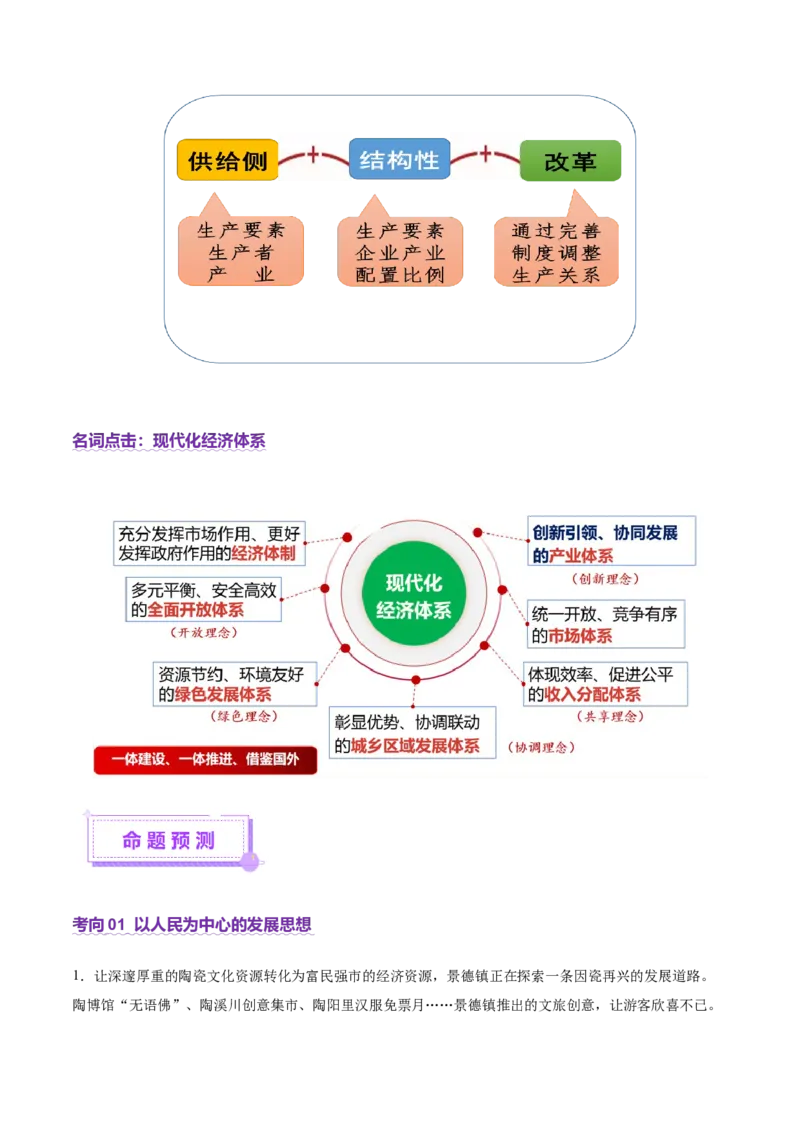 专题四经济发展与社会进步（讲义）（解析版）_42025年新高考资料_二轮复习_上好课2025年高考政治二轮复习讲练测（新高考通用）338376762