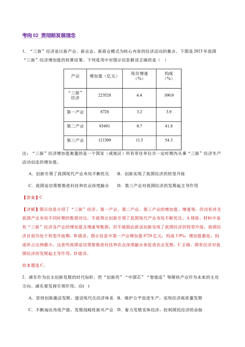 专题四经济发展与社会进步（讲义）（解析版）_42025年新高考资料_二轮复习_上好课2025年高考政治二轮复习讲练测（新高考通用）338376762