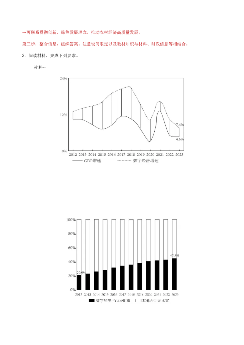 专题四经济发展与社会进步（讲义）（解析版）_42025年新高考资料_二轮复习_上好课2025年高考政治二轮复习讲练测（新高考通用）338376762