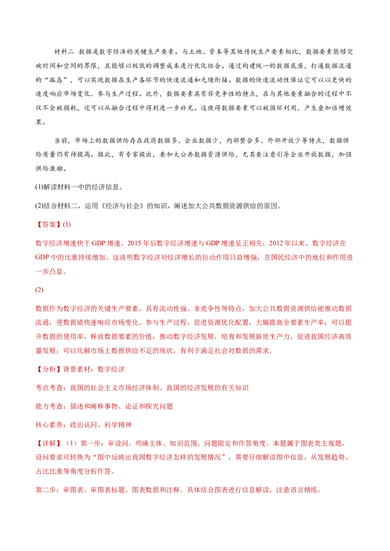 专题四经济发展与社会进步（讲义）（解析版）_42025年新高考资料_二轮复习_上好课2025年高考政治二轮复习讲练测（新高考通用）338376762