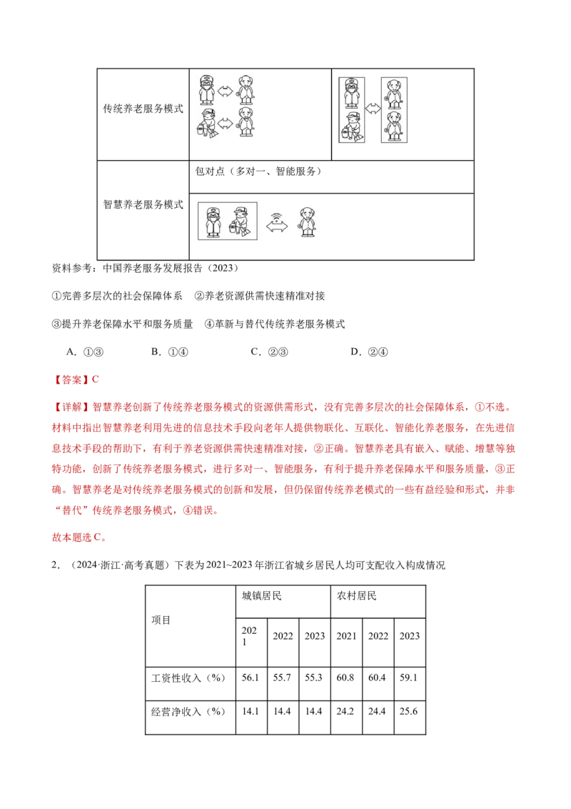 专题四经济发展与社会进步（讲义）（解析版）_42025年新高考资料_二轮复习_上好课2025年高考政治二轮复习讲练测（新高考通用）338376762