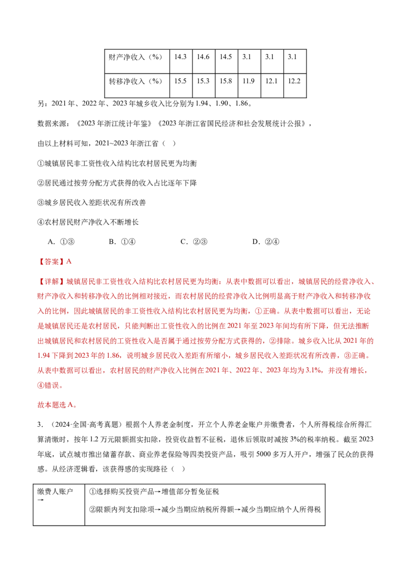 专题四经济发展与社会进步（讲义）（解析版）_42025年新高考资料_二轮复习_上好课2025年高考政治二轮复习讲练测（新高考通用）338376762