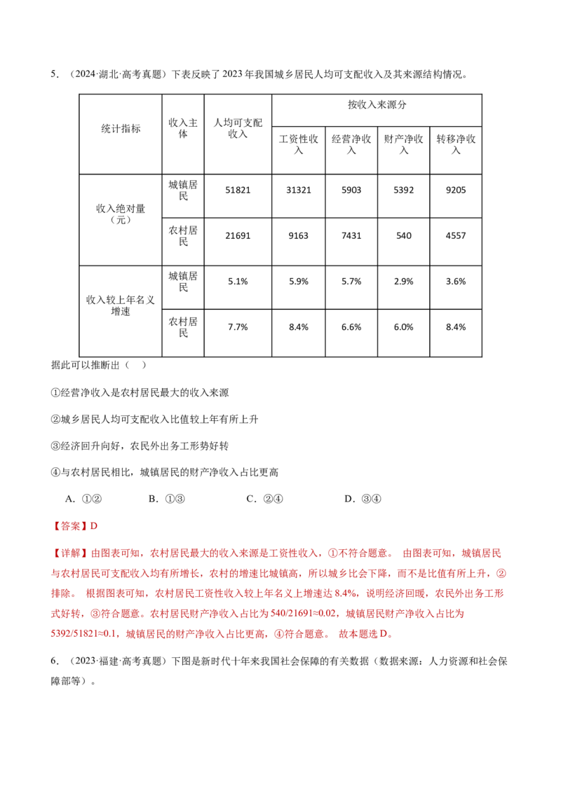 专题四经济发展与社会进步（讲义）（解析版）_42025年新高考资料_二轮复习_上好课2025年高考政治二轮复习讲练测（新高考通用）338376762