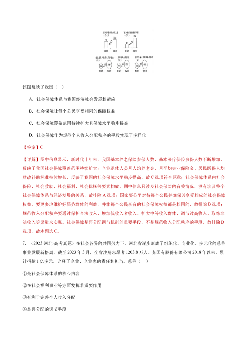 专题四经济发展与社会进步（讲义）（解析版）_42025年新高考资料_二轮复习_上好课2025年高考政治二轮复习讲练测（新高考通用）338376762
