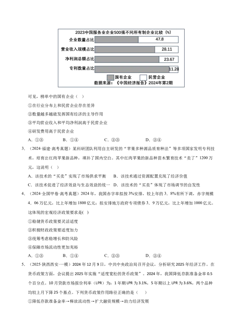 大单元二《我国的基本经济制度》精典小练习（原卷版）_42025年新高考资料_二轮复习_大单元小练习2025年高考政治二轮复习16个大单元精典练习（全国通用）344167116