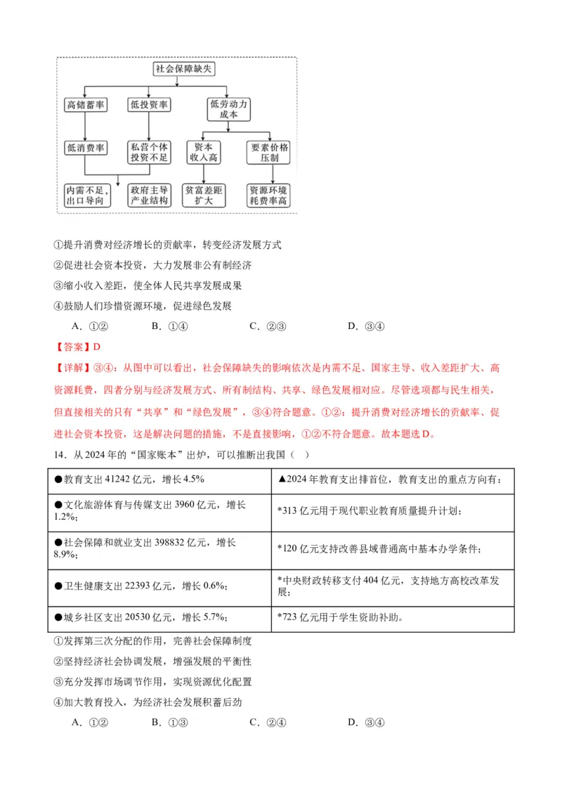 第四课我国的个人收入分配与社会保障练习（解析版）2024-2025学年高三政治一轮复习统编版必修必修二经济与社会_42025年新高考资料_一轮复习_必修二《经济与社会》