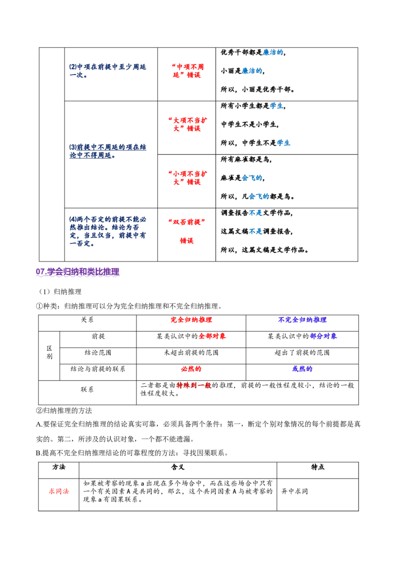 专题15科学思维与逻辑思维（讲义）（解析版）_42025年新高考资料_二轮复习_上好课2025年高考政治二轮复习讲练测（新高考通用）338376762
