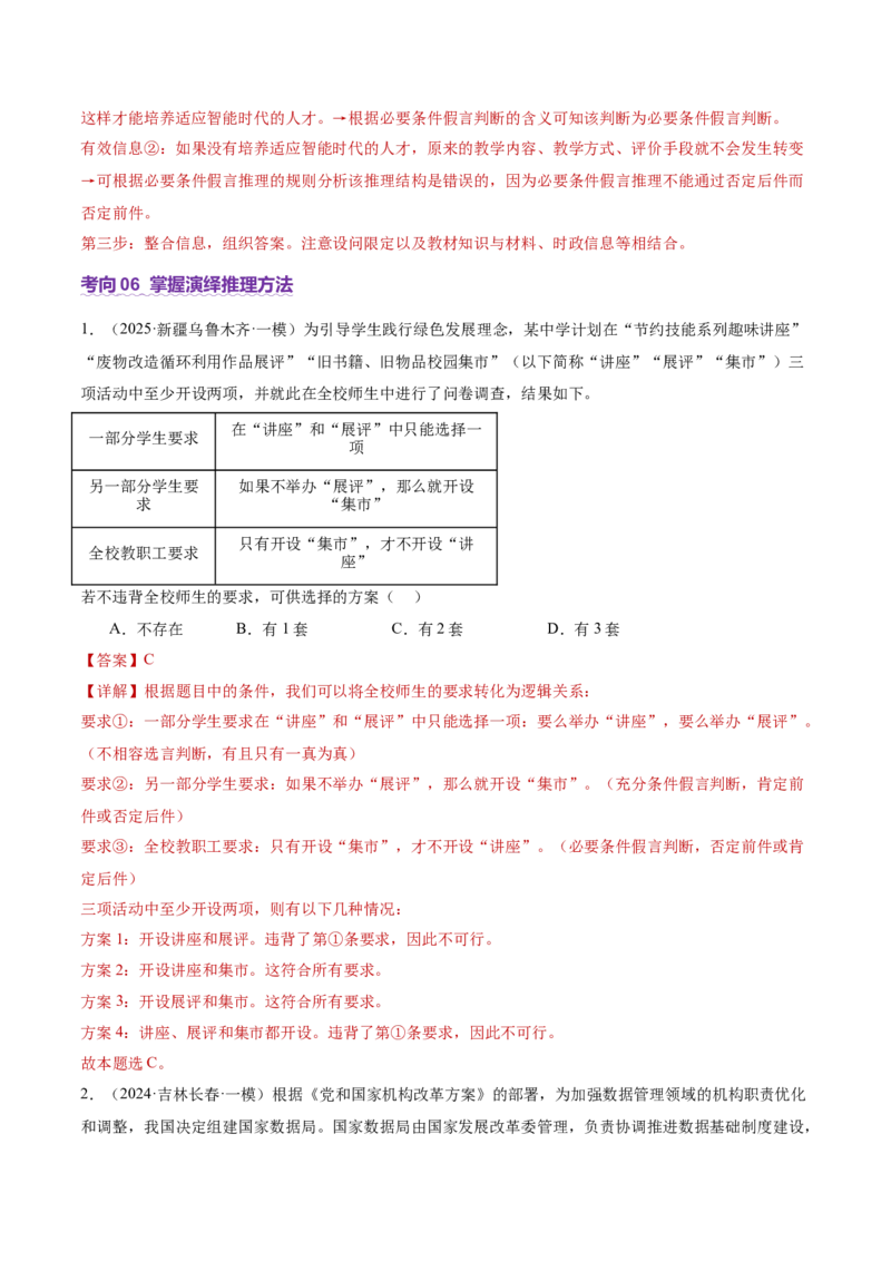 专题15科学思维与逻辑思维（讲义）（解析版）_42025年新高考资料_二轮复习_上好课2025年高考政治二轮复习讲练测（新高考通用）338376762