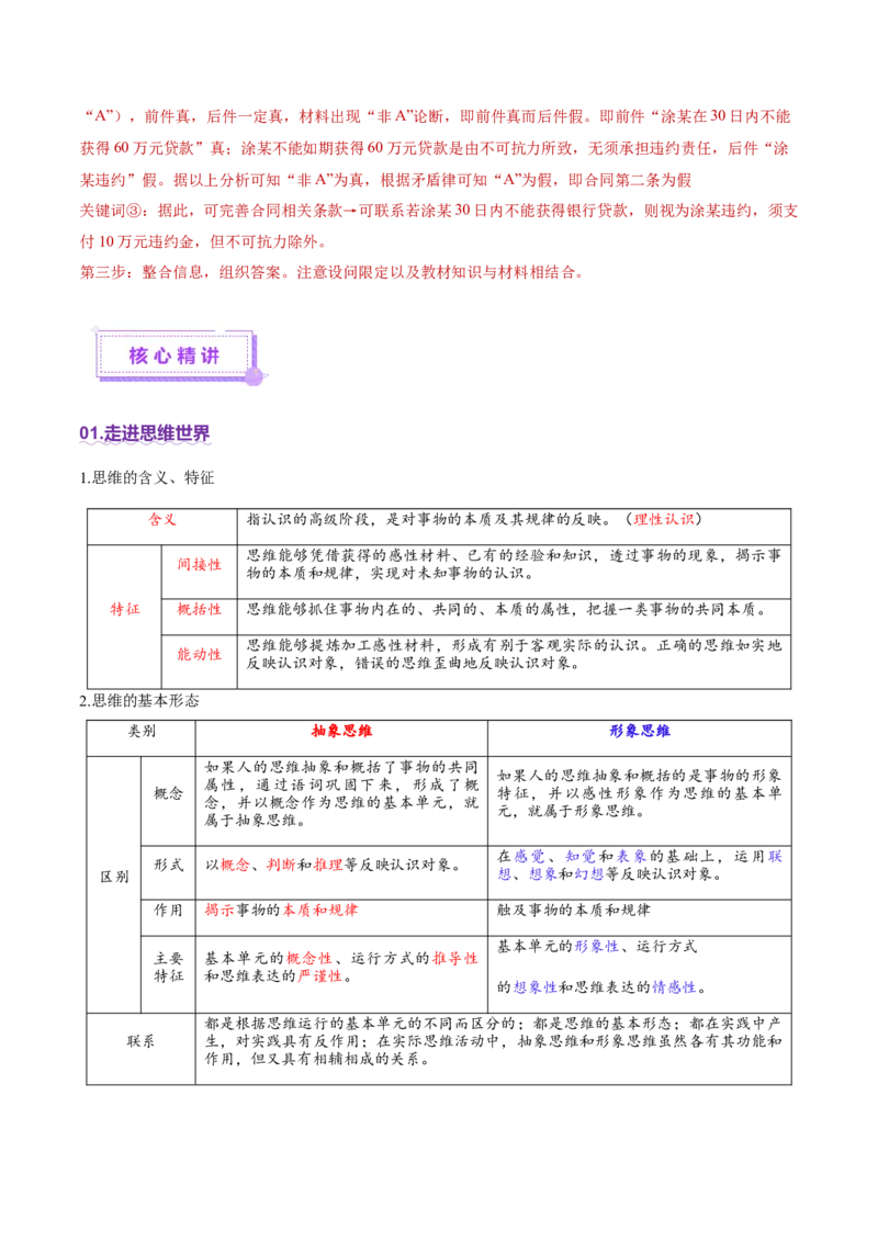 专题15科学思维与逻辑思维（讲义）（解析版）_42025年新高考资料_二轮复习_上好课2025年高考政治二轮复习讲练测（新高考通用）338376762