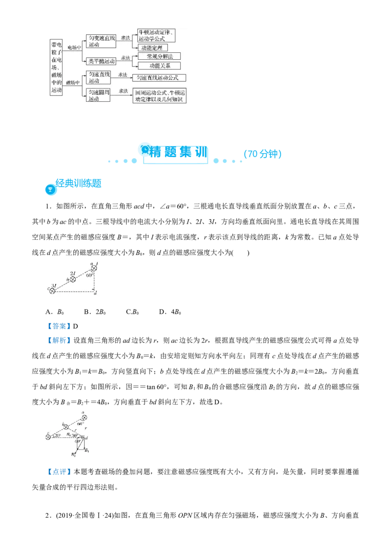 原创（新高考）2021届高考二轮精品专题七磁场教师版_新高考复习资料_2021年新高考资料_2021届（新高考）物理二轮精品专题_原创（新高考）2021届高考二轮精品专题七磁场