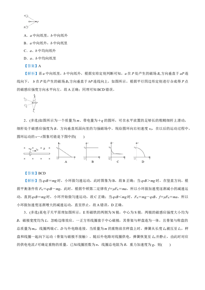 原创（新高考）2021届高考二轮精品专题七磁场教师版_新高考复习资料_2021年新高考资料_2021届（新高考）物理二轮精品专题_原创（新高考）2021届高考二轮精品专题七磁场
