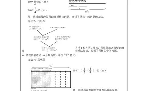 解决问题（第1课时）_教学设计_小学数学人教版单独教案（1-6上下册）_《智慧教育教案》1-6上下册（25秋）_1-6上册_6年级上册（教案）新插图_第1单元分数乘法
