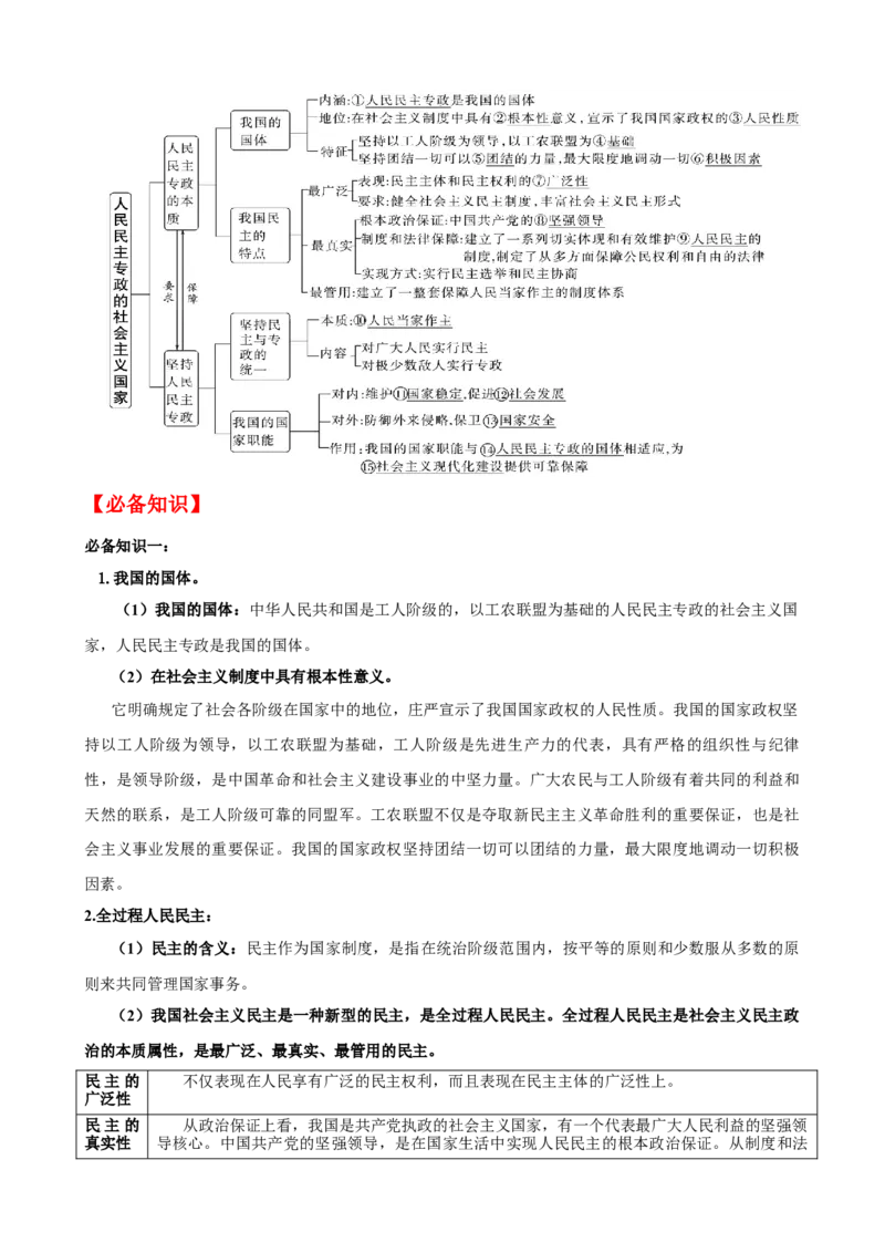 第四课人民民主专政的社会主义国家学案（解析版）一轮备课优选2025年高考政治一轮复习精品课件＋学案＋练习（统编版）_42025年新高考资料_一轮复习_必修三《政治与法治》