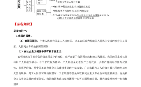 第四课人民民主专政的社会主义国家学案（解析版）一轮备课优选2025年高考政治一轮复习精品课件＋学案＋练习（统编版）_42025年新高考资料_一轮复习_必修三《政治与法治》