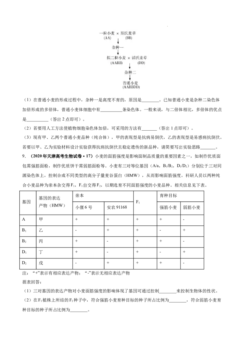 专题08生物的变异和进化-三年（2020-2022）高考真题生物分项汇编（全国通用）（原卷版）_高考真题分类汇编(2012-2022)生物_高考真题分项汇编(2020-2022)生物