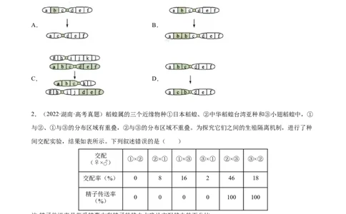 专题08生物的变异和进化-三年（2020-2022）高考真题生物分项汇编（全国通用）（原卷版）_高考真题分类汇编(2012-2022)生物_高考真题分项汇编(2020-2022)生物