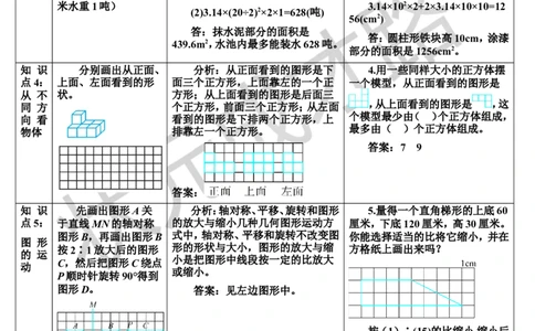 图形与几何综合训练（导学案）_1-6年级下册_R6数下新插图版_R6数下教案+学案_导学案_第6单元整理和复习_2.图形与几何