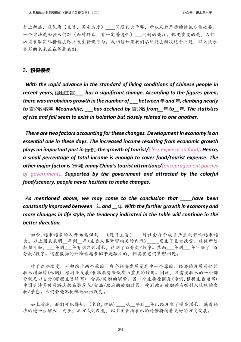 资料1（二）木易和Ruth老师整理的《硬货汇总作文书》_考研英语真题（英一＋英二）_考研英语真题_考研英语一历年真题_25英语-万能作文模板_26年万能作文模板（持续更新...）