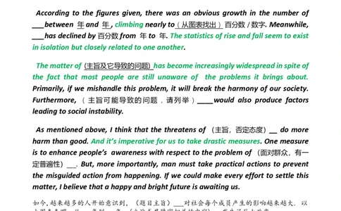 资料1（二）木易和Ruth老师整理的《硬货汇总作文书》_考研英语真题（英一＋英二）_考研英语真题_考研英语一历年真题_25英语-万能作文模板_26年万能作文模板（持续更新...）