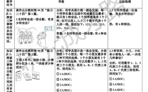 练习课_1-6年级上册_数学2年级上册教学资源包（新教材2025秋）_旧教材课件_导学案新版_8数学广角&mdash;&mdash;搭配（一）