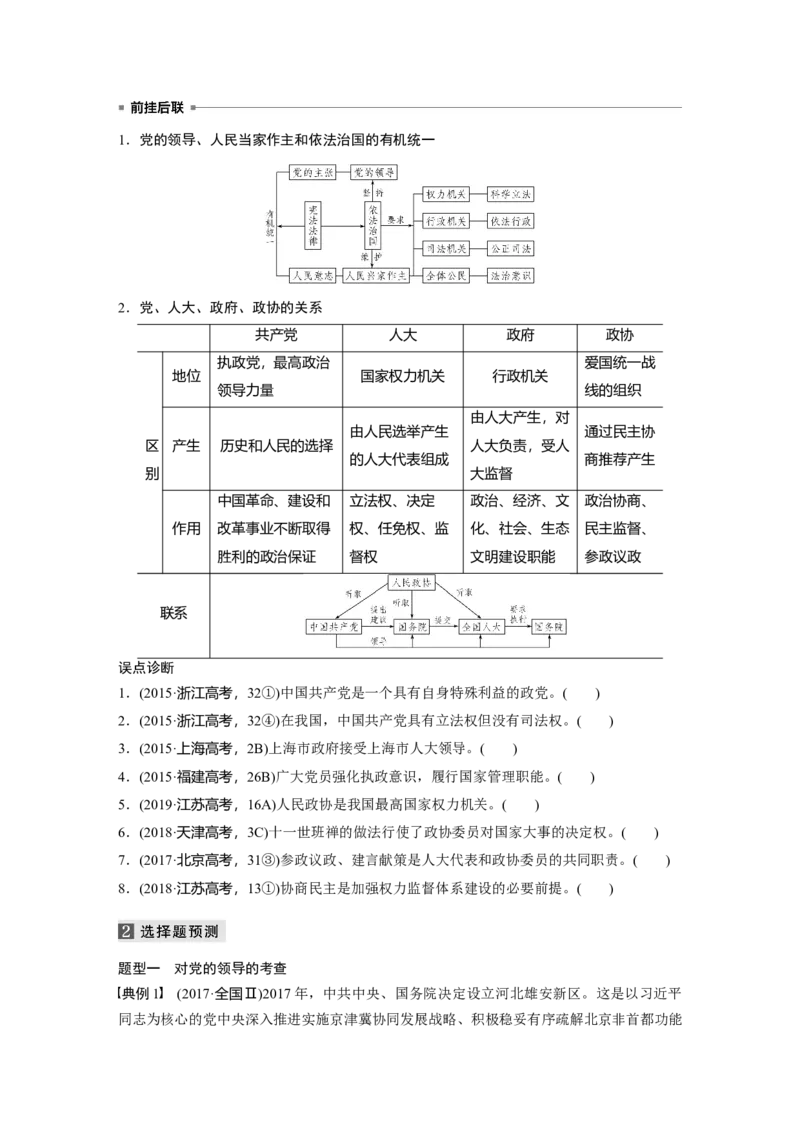 08第一部分专题八政治制度与民主建设_通用版（老高考）复习资料_2023年复习资料_一轮+二轮_政治高三二轮复习系列_政治高三二轮复习系列《二轮复习增分策略》（学生版）