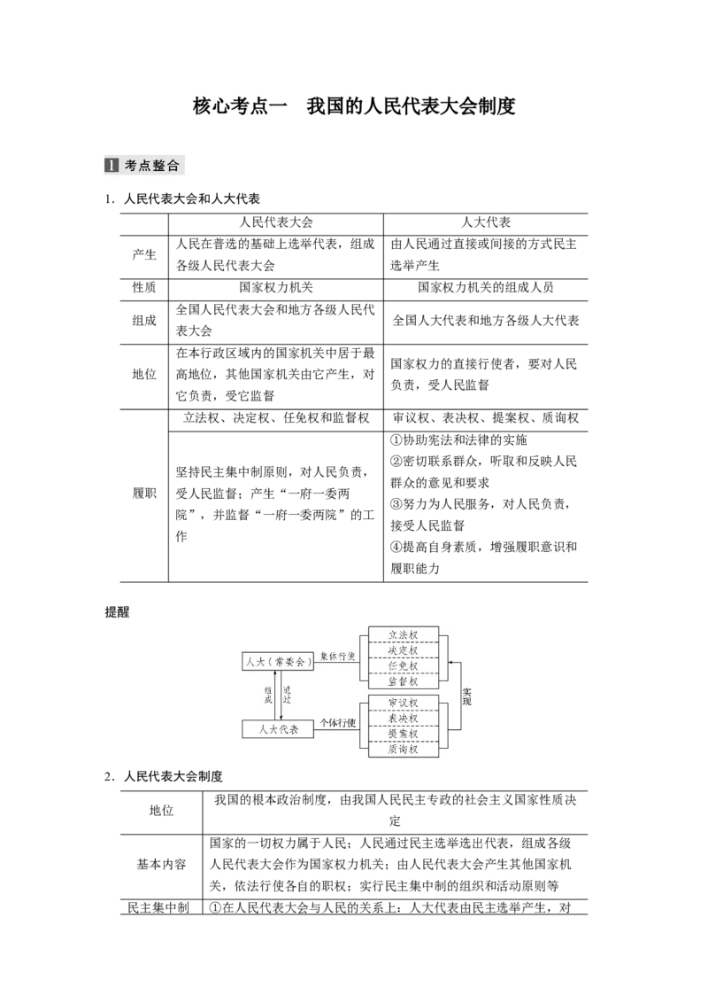 08第一部分专题八政治制度与民主建设_通用版（老高考）复习资料_2023年复习资料_一轮+二轮_政治高三二轮复习系列_政治高三二轮复习系列《二轮复习增分策略》（学生版）