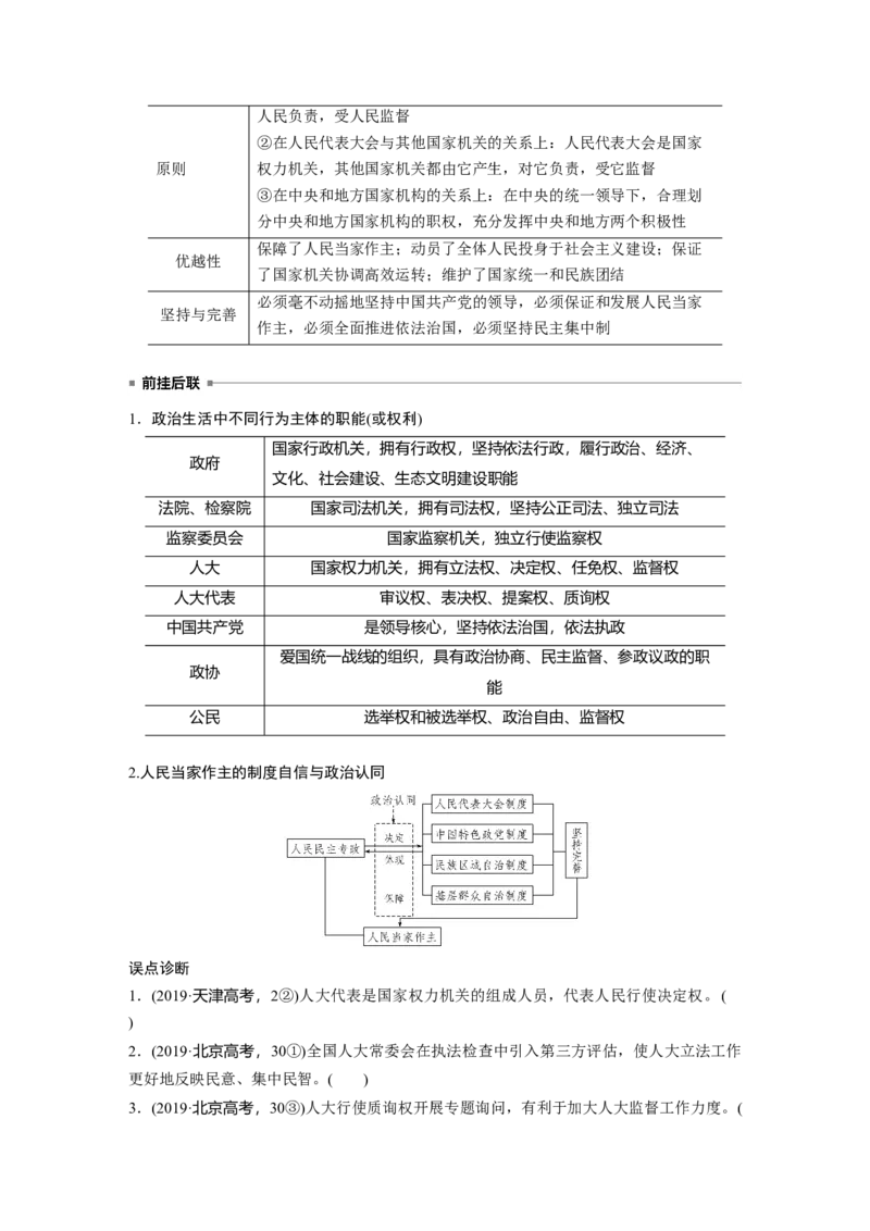 08第一部分专题八政治制度与民主建设_通用版（老高考）复习资料_2023年复习资料_一轮+二轮_政治高三二轮复习系列_政治高三二轮复习系列《二轮复习增分策略》（学生版）