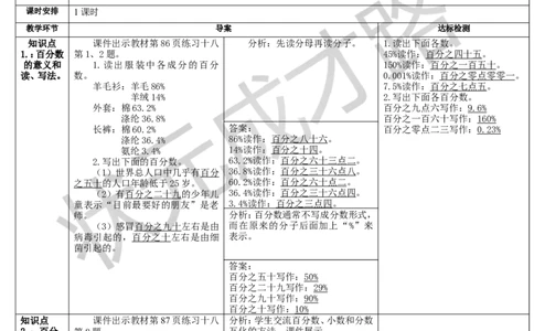 第3课时百分数_1-6年级上册_数学6年级上册教学资源包_导学案新版_9总复习