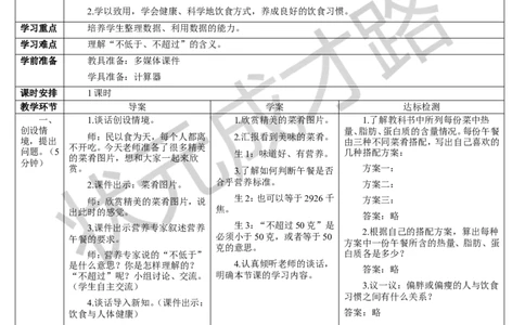 综合与实践营养午餐_1-6年级下册_R4数下新插图版_R4数下教案+学案_导学案_8平均数与条形统计图