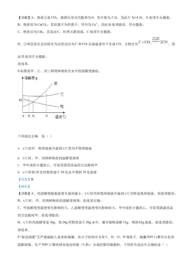 2020年四川省眉山市中考化学试卷（含解析版）_5.2015-2025年中考化学_2.化学中考真题2015-2024年_地区卷_四川省_四川眉山化学12-21
