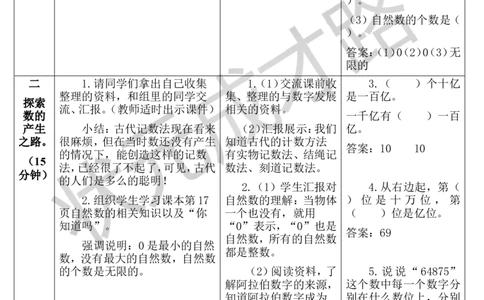 第7课时数的产生和十进制计数法_1-6年级上册_数学4年级上册教学资源包_导学案新版_1大数的认识