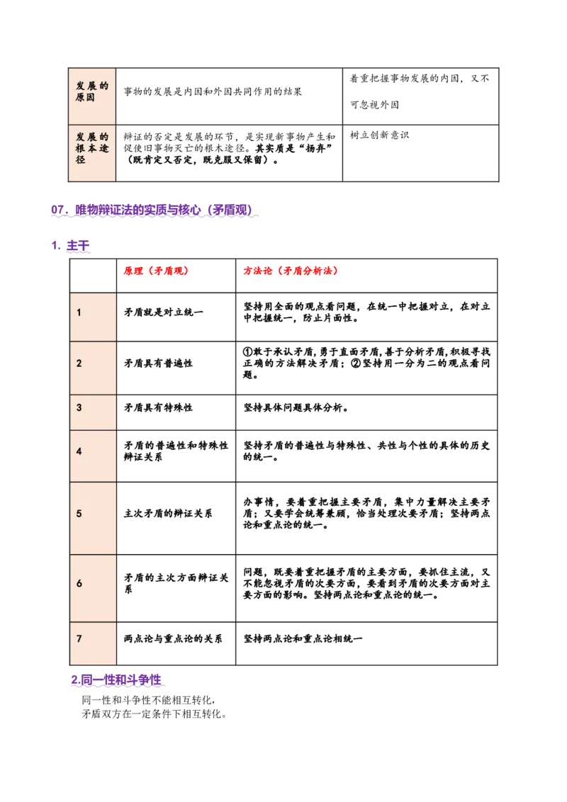 专题08探索世界与把握规律（讲义）（原卷版）_42025年新高考资料_二轮复习_上好课2025年高考政治二轮复习讲练测（新高考通用）338376762